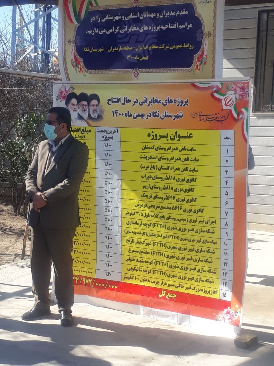 افتتاح و بازدید از دو پروژه  در بحث مخابرات و جوی 